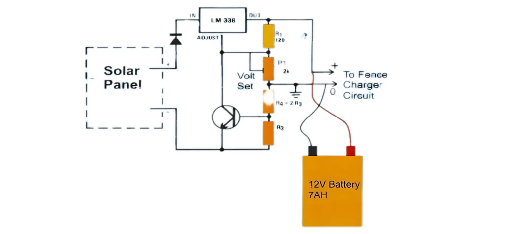 yamira solar